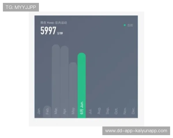 构建青少年运动素质数字档案内容平台系统，青少年运动数据