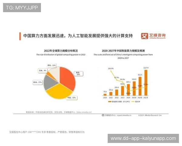 篮球在中国中小学人工智能课程中的跨界融合方式，中小学篮球现状