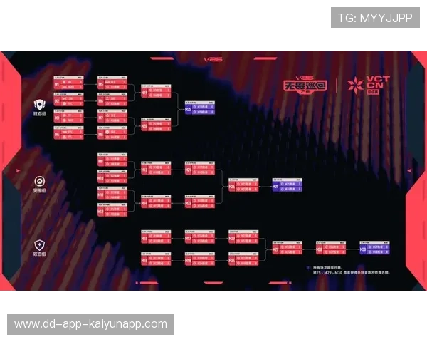 电竞选手训练数据智能分析助力提升，电竞选手素质能力与技能要求
